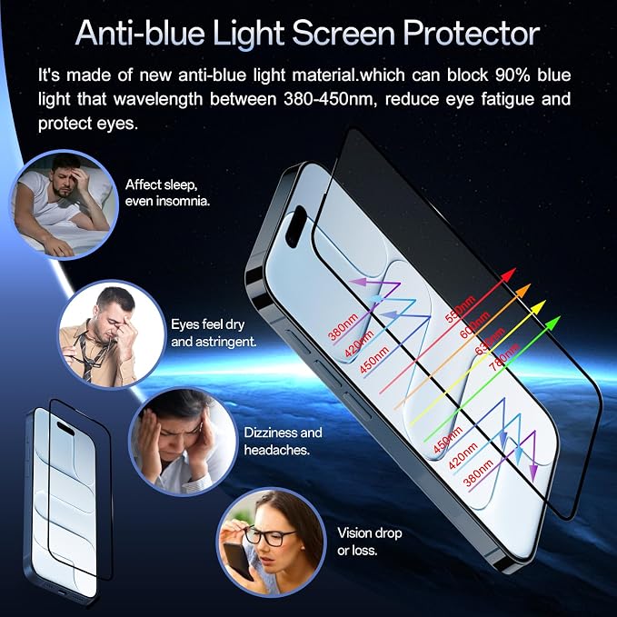 JESOHO Blue Light Blocking Screen Protector for iPhone 15 Plus 16 Plus | Eye Protection Anti-Reflective 9H Tempered Glass Case Friendly Scratch-Resistant No Bubble Easy Installation 2 Pack