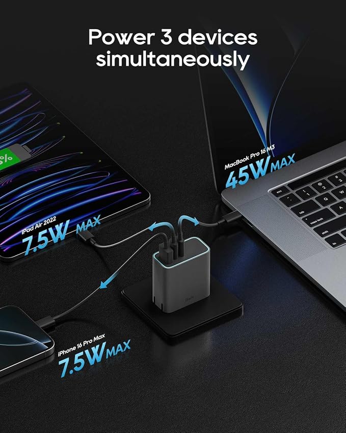 CUKTECH 65W USB C Charger 3-Port Compact and Foldable Fast Charger Block GaN Wall Charger Adapter for iPhone 16/15/14/13 MacBook Pro/Air Galaxy S24/23/22 iPad Pixel iWatch etc (Grey)