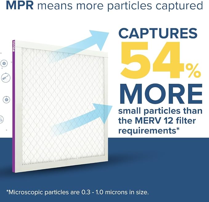 Filtrete 10x20x1 AC Furnace Air Filter, MERV 12, MPR 1500, CERTIFIED asthma &