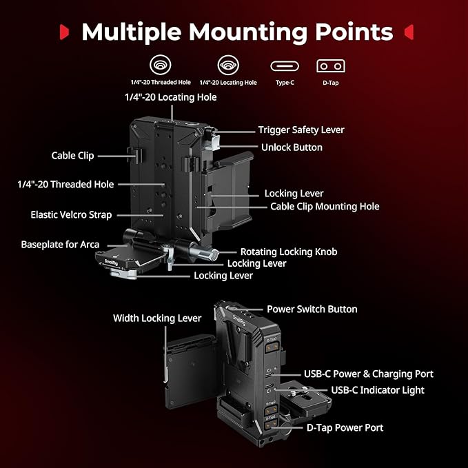 SMALLRIG Upgraded V Mount Battery Plate Kit, w/ QR Plate for Arca, LCD Screen Protector & Cable Clips, D-Tap & USB-C Supply, All-in One Camera Video Rig for Mirrorless/DSLR, for NEEWER V Mount Battery