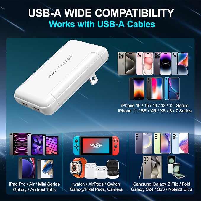 Slim USB Charger Block OKRAY Flat Dual USB Wall Charger with Foldable Plug | 3Pack Ultra-Thin 5v/3a Fast Charging Blocks USB-A Port Phone Charger Travel Adapter for iPhone 14 13 12 11 XR Galaxy S24