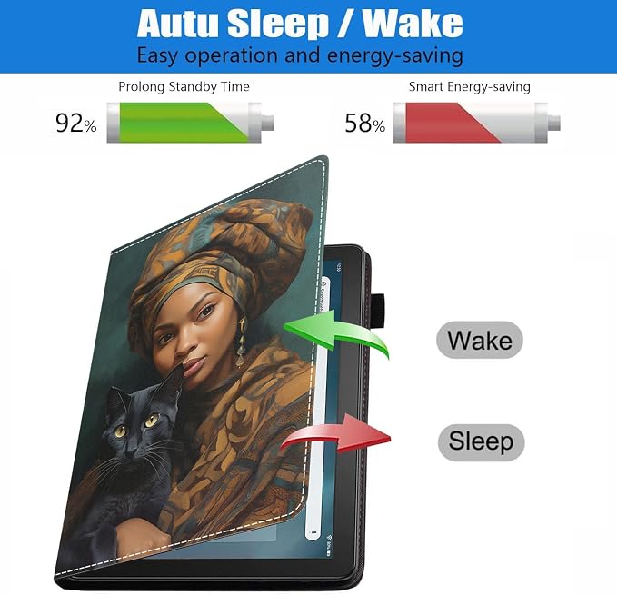 Case for Amazon Kindle Fire HD 10 Tablet (10.1 inch 9th/7th Generation 2019/2017 Release) Slim PU Leather Stand Folio Cover with Auto Wake Sleep Abstract Paint Butterfly