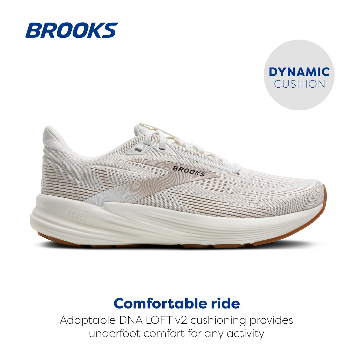 Brooks Women’s Revel 8 Neutral Running & Walking Shoe - White/Chateau Grey - 7.5 Medium