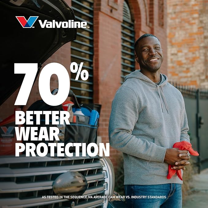 Valvoline Extended Protection High Mileage