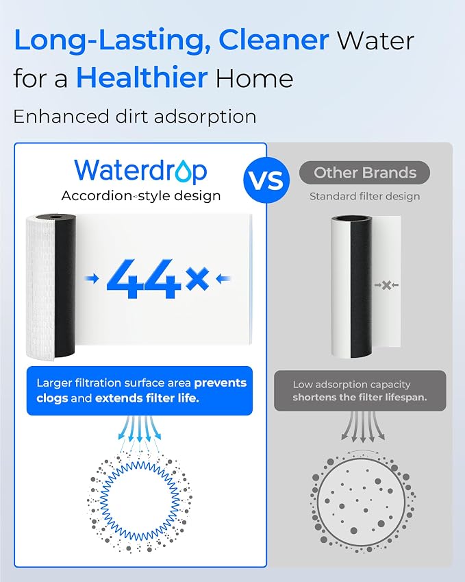 Waterdrop Whole House Water Filter, Sediment Filter Reduce Heavy Metals