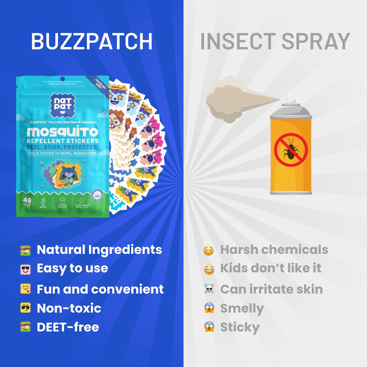NATPAT Buzz Patch Mosquito Stickers for Kids - Plant Based Ingredients (3)