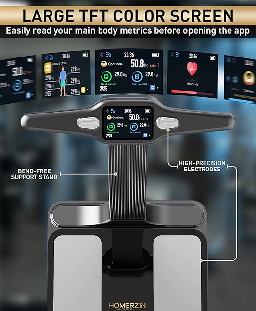 Homerz Smart Scale Pro Max – Bend-Free Smart Scale with BMI, Body Fat, Muscle Mass, Full Body Composition Scale with Digital Weight Tracking, Body Scan Scale with Handle, Body Fat Scanner