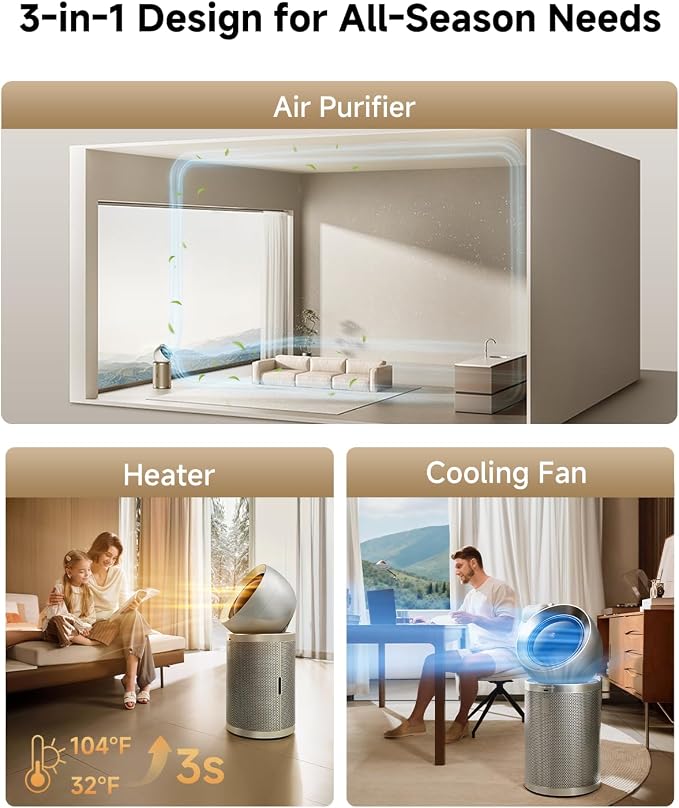 Dreame Smart Air Purifier PM20 for Home Large Room, Cleans 7, 534 ft² in One