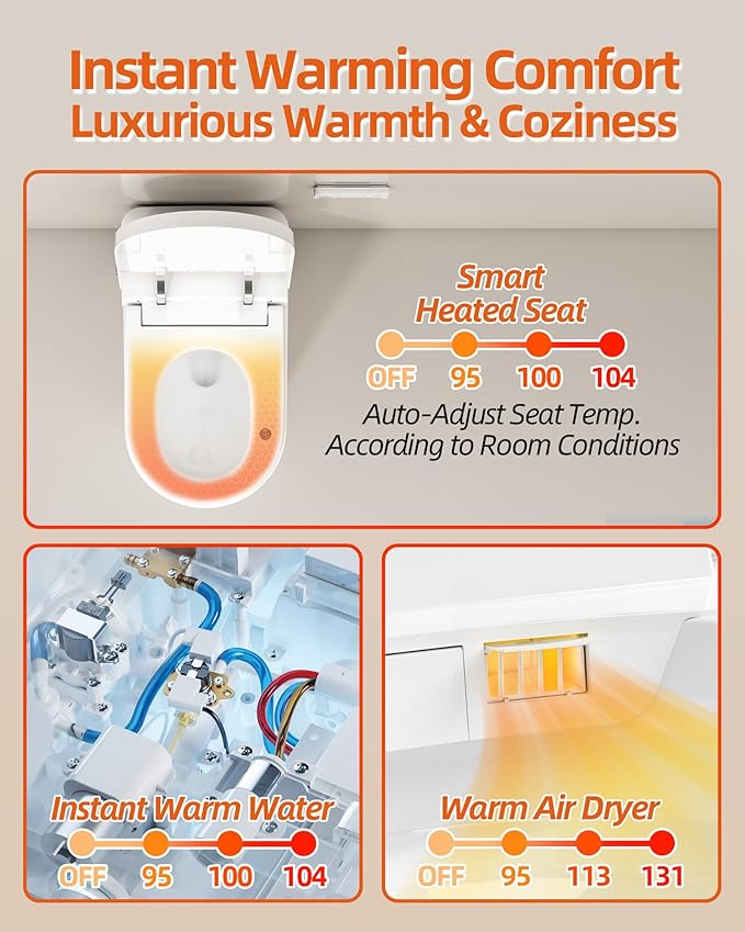 Luoware Smart Toilet with Bidet Built in, Luxury One Piece Elongated Bidet Toilet with Auto Close & Flush, Foot Sensor to Open/Close/Flush, Heated Seat, Massage Wash, Night Light, Remote Control