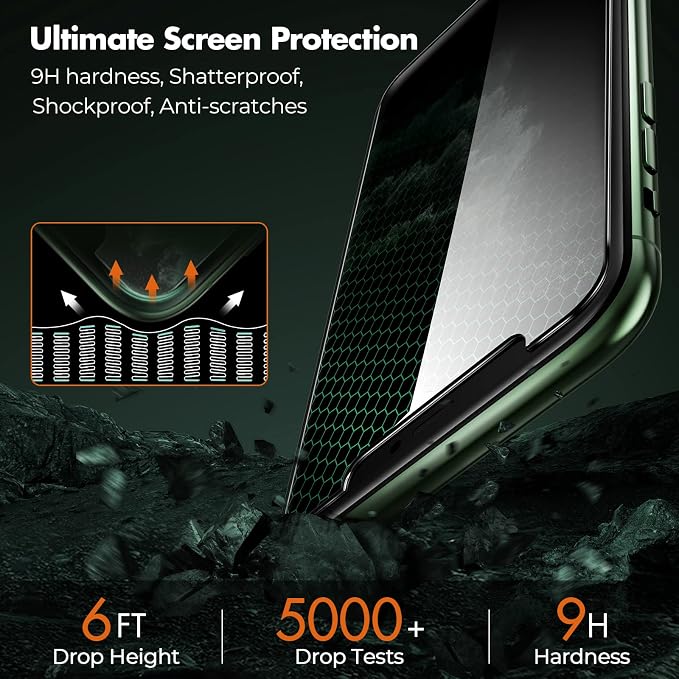 UNBREAKcable 2 Pack Privacy Screen Protector for iPhone 11 Pro Max/Xs Max Shatterproof Tempered Glass [True 28°Anti Spy] [9H Hardness] [Easy Installation] Protector for Apple 6.5