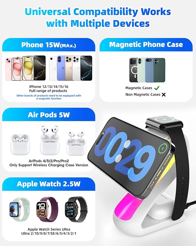 4-in-1 Magnetic Wireless Charging Station for Apple iPhone 17 16 15 14 13 12 Pro Max &amp Watch | 15W Fast MagSafe Charger Stand with Night Light | Aesthetic Swan Desk Organizer for AirPods (White)