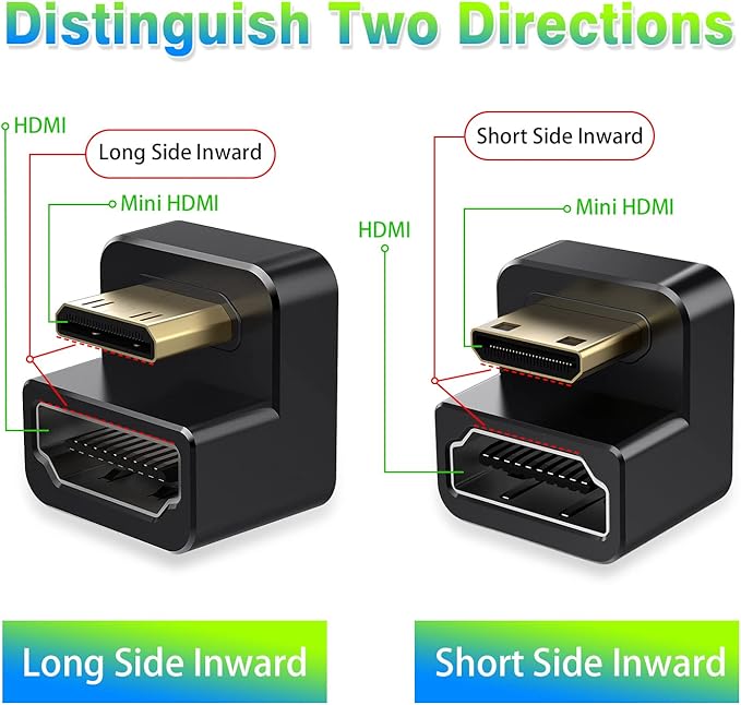 AGVEE 3 Pack (Short Side Inward) 180 Degree Angled Mini HDMI Male to HDMI Female Adapter, U-Shaped 4K@60HZ Converter Coupler Connector Extender for Portable Display Monitor Accessories, Black