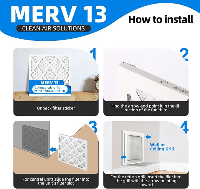 24x30x1 Air Filter, MPR 1900 & FPR 10, MERV 13 Pleated Air Filter