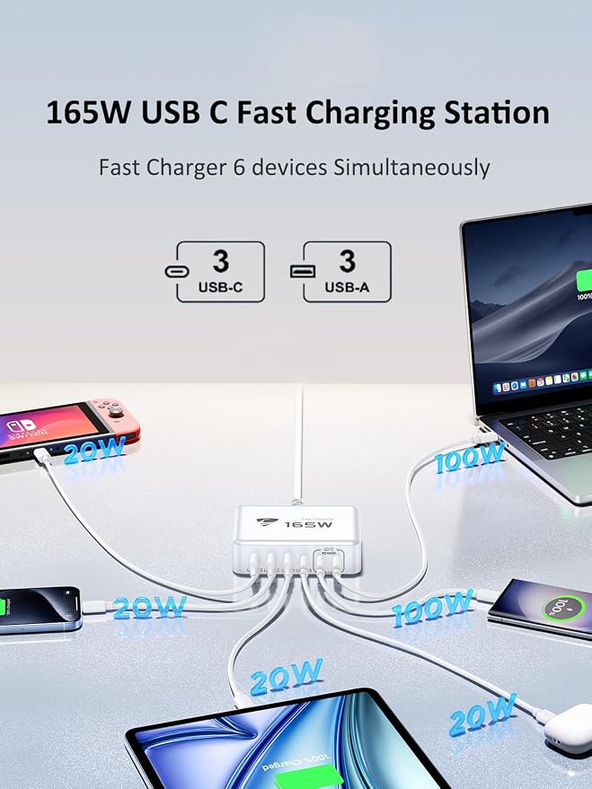 USB C Fast Charger 100W GaN 6 Port USB C Fast Charging Station Hub Block Cube QC USB A and PD USB C Wall Charger Power Multiple USB Charger Plug for iPhone 17 16 15 14 13 12 Pro Max iPad Samsung