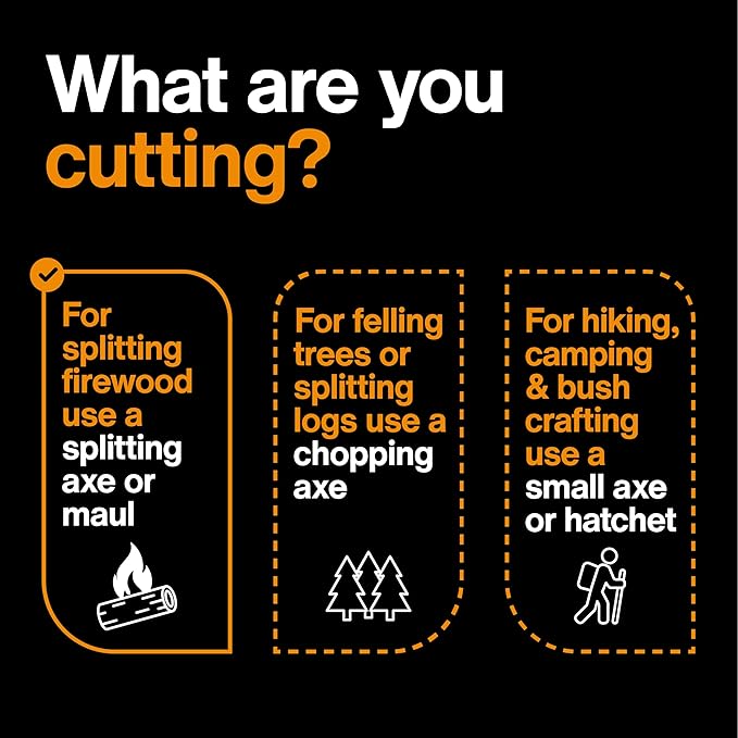Fiskars X25 Splitting Axe, 28" Wood Splitting Axe for Medium to Large Size Logs with Shock Absorbing Handle and Sheath, Split Firewood, Forged Steel Blade, Bushcraft Gear and Camping Hatchet