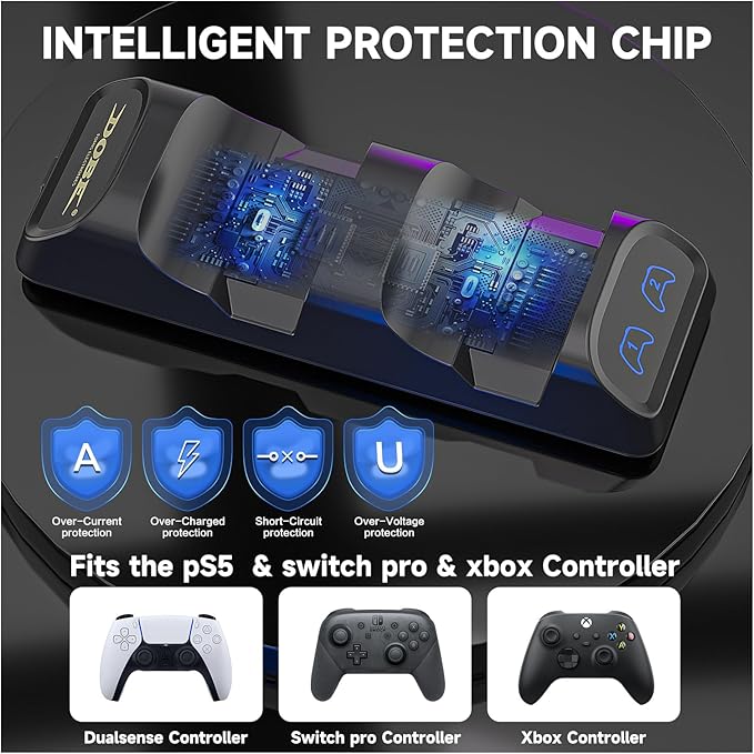 ECHZOVE Switch 2 Pro Controller Charger Dock – Dual Fast Charging Station for Nintendo Switch Pro, PS5, Xbox Series X/S – LED Status Display, Type-C Adapter, Compact Design
