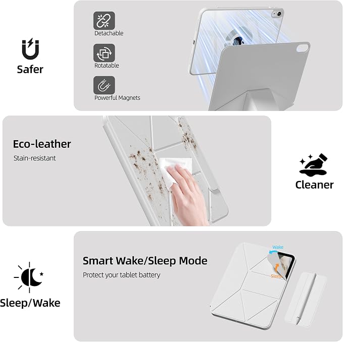 kenke Case for iPad Air 11'' M4/M3/M2 Air 10.9'' 5th/4th Gen Black | Detachable Rotating 360° Magnetic Clear Back Multi-folding Stand Cover Pencil Holder Auto Wake/Sleep Touch ID