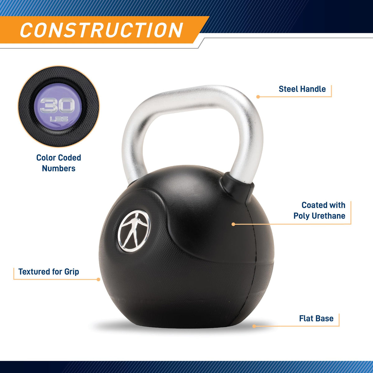 Marcy PU Coated Strength Training Kettlebell - 10 LB - MCKB-010-GREEN