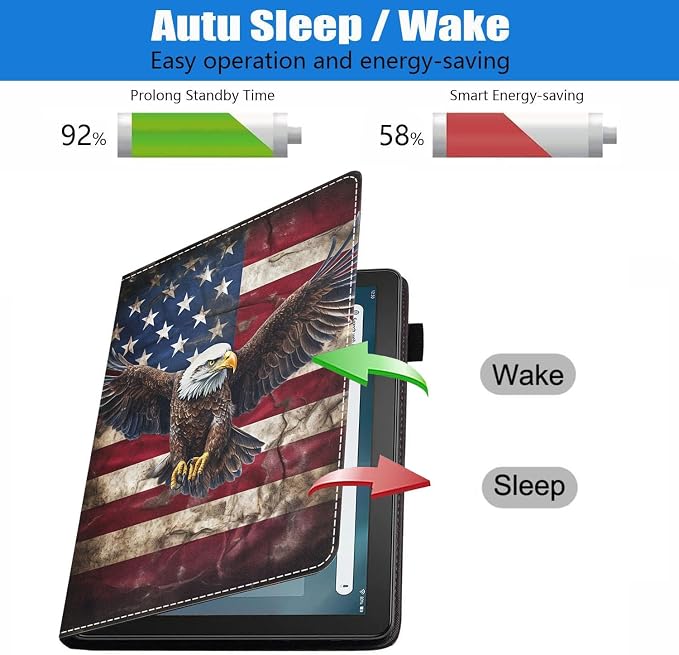Case for Amazon Kindle Fire 7 Tablet (7 Display 12th Generation 2022 Release) Slim PU Leather Stand Folio Cover with Card Slot &amp Auto Wake Sleep Abstract Paint Butterfly
