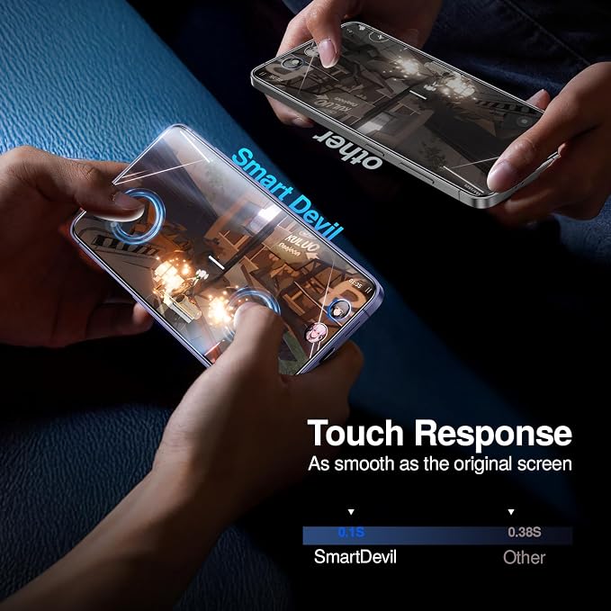 SMARTDEVIL [3 Pack for Samsung Galaxy S24 Screen Protector Finger Print Reader Compatible Fast &amp Easy Installation Clear 9H Tempered Glass Film Alignment Frame [Dust-Free &amp Bubble-Free]