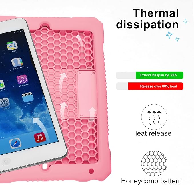 Kids Case for iPad mini 5 4 3 2 1Shockproof Protective Silicone Cover for Apple 7.9 inch Kids iPad mini/Mini 2/Mini 3/Mini 4/Mini 5 Case with Stand Handle (Blue)