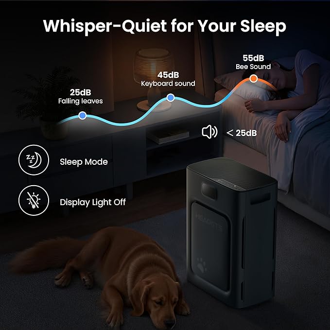 Pet Air Purifier for Home Large Room 2500 sq ft, H13 HEPA Washable Double-Sided
