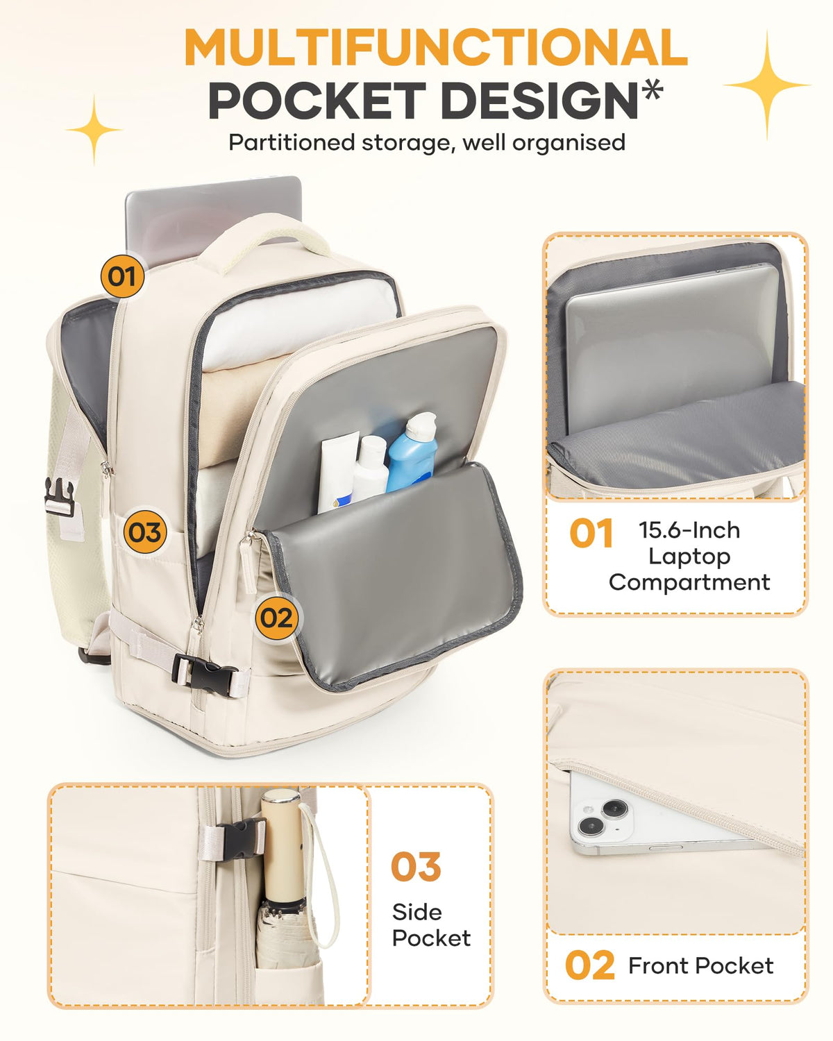 coofay Travel Backpack For Women Men Airline Approved Carry On Backpack Flight Approved Waterproof Sports Luggage Backpack Casual Daypack Small Hiking Backpack