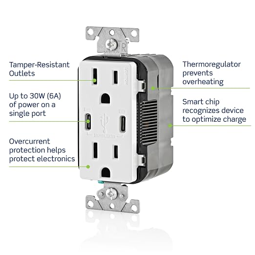 Leviton 30W (6A) USB Dual Type-C/C Power Delivery In-Wall Charger with 15A Tamper-Resistant Outlet USB Charger for Smartphones Tablets Laptops T5635-E Black