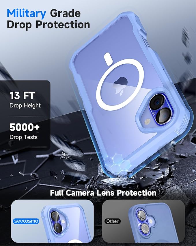 seacosmo for iPhone 16 Case, Full Body Bumper with Built-in 9H Tempered Glass Privacy Screen Protector and Camera Lens Protector, Compatible with MagSafe, Shockproof 16 Phone Case, 6.1", Light Blue