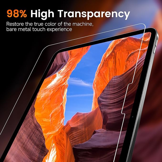 PandaShield 2-Pack Privacy Screen Protector Easy-Installation Box for iPad 11th/10th Gen. A16 (11/10.9 Inch 2025/2022) Anti-Spy Bubble Free Scratch Resistant Apple Pencil Support