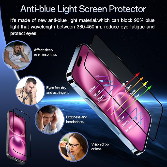 JESOHO Blue Light Blocking Screen Protector for iPhone 15 Plus 16 Plus | Eye Protection Anti-Reflective 9H Tempered Glass Case Friendly Scratch-Resistant No Bubble Easy Installation 2 Pack