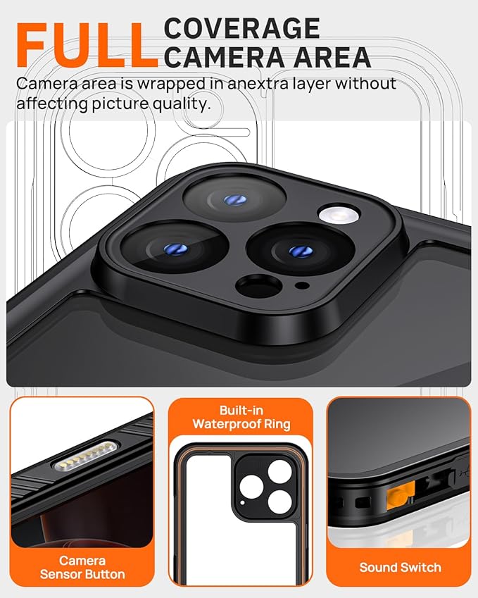 Lanhiem for iPhone 16 Pro Privacy Case, Waterproof Dustproof Shockproof Cover for 16 Pro with Privacy Screen Protector, Full Body Protective Phone Case for iPhone 16 Pro - 6.3 inch (Black)