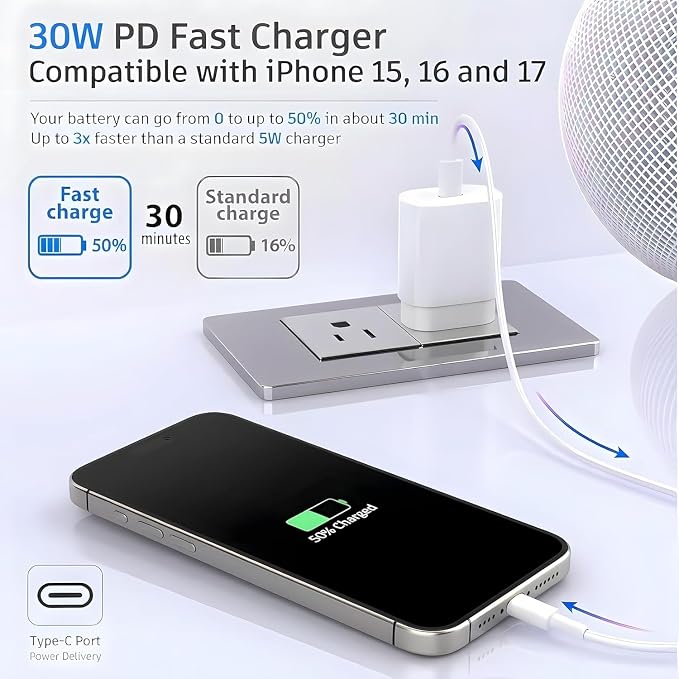 TT&ampC 2-Pack 30W USB C Charger Block Wall Power Adapter for iPhone 171615 | PD 3.0 fast charging Block Compatible with iPhone 17/16/15/14/13 Pro Max series iPad Pro &amp Galaxy S26/S25/S24 (