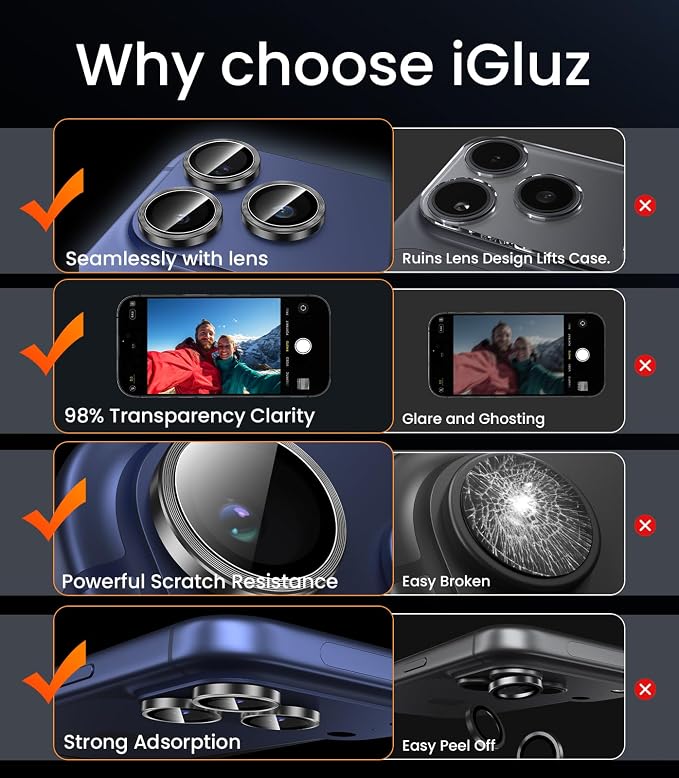iGluz 2 Pack Anti-Reflection Camera Lens Protector for iPhone 17/16/16 Plus [98% Transmittance][1-Step Installation][Strong Adsorption] 9H Shatterproof Tempered Glass-Black