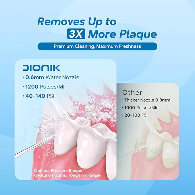 DIONIK Water Flosser Cordless for Teeth, Rechargeable & Portable Water Flosser for Adults, Electric Oral Irrigator with 5 Modes, IPX7 Waterproof, 300ML Tank for Braces, Gum Care & Travel