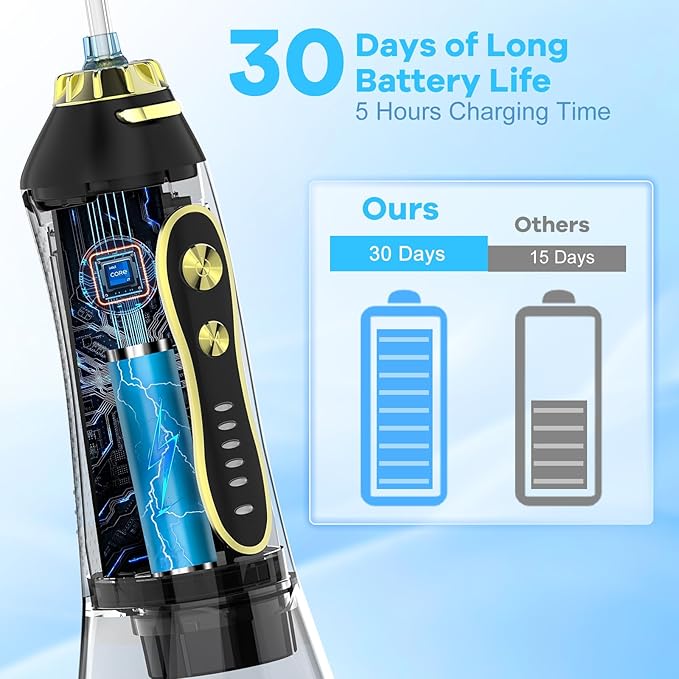 H2ofloss Water Dental Flosser Teeth Pick -Portable Oral Irrigator with 5 Modes, Rechargeable IPX7 Waterproof Orthodontic Teeth Cleaner Pick Cordless for Home Travel-300ml Water Tank Gold