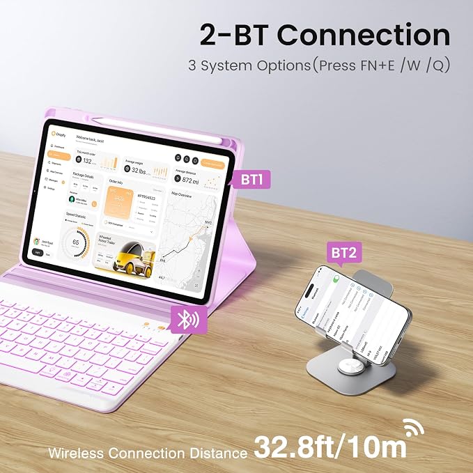 BLUTLOTUS Keyboard case for iPad 9th/8th/7th Generation 10.2 Inch - Backlit Wireless Detachable Folio Keyboard Cover with Pencil Holder for iPad 9th/8th/7th Gen Air 3rd Generation 10.5 Inch