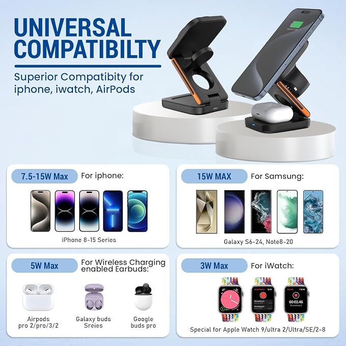 3 in 1 Wireless Charging Station Foldable Magnetic Travel Charger Stand Compatible with iPhone 16/15/14/13/12 SeriesWatch(20W USB-C Charger Included)