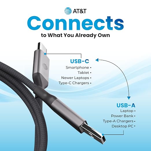 AT&ampT USB-A to USB-C Cable 6ft Braided Nylon – 60W Fast Charging USB-IF Certified 480Mbps Data Transfer – Compatible with iPhone 15/16 Galaxy Pixel Tablets &amp More – Black