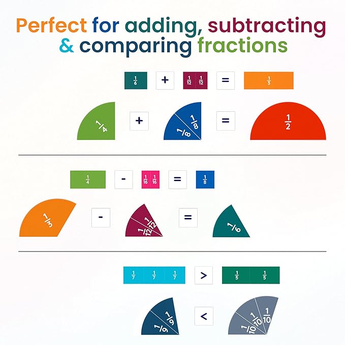 Oyster&Pop 180pcs Award-Winning Fraction Manipulatives for Kids - Large Magnetic Fraction Tiles & Circles for Teaching Fractions - Hands-On Math Learning Games - Includes E-Book Guide