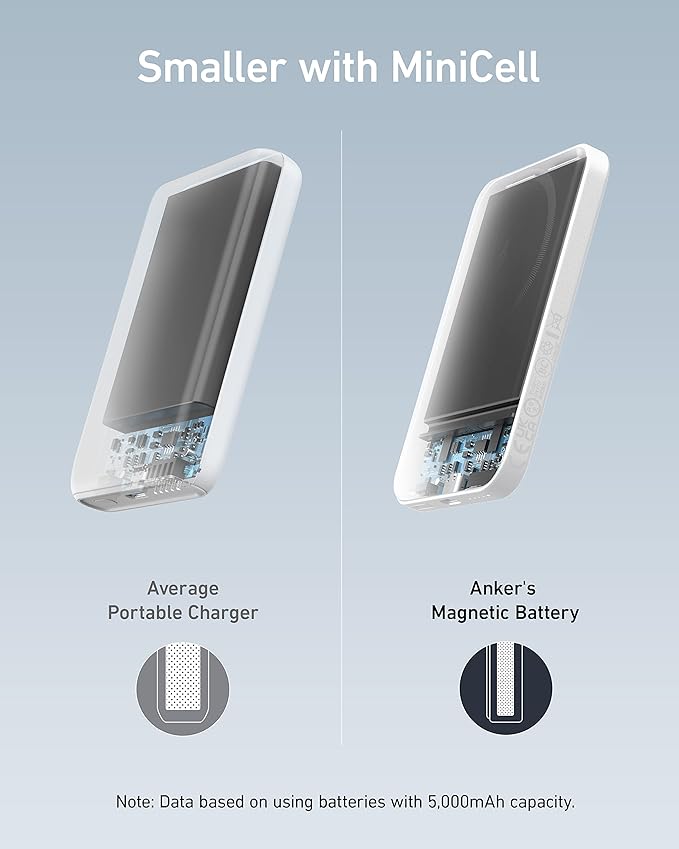 Anker 621 Magnetic Portable Charger (MagGo), 5,000mAh Wireless Power Bank with USB-C Cable, Magsafe-Compatible Battery Pack for iPhone 16/15/14/13/12 Series