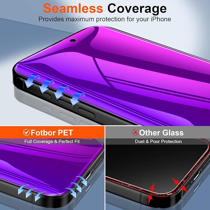 Fotbor for iPhone 16 Pro Max Privacy Screen Protector 2 Pack Purple Magenta Gradient Anti-Spy Anti-Blue Light 7H Hardness Private Film [Auto-Alignment Tray] No Peeling Shatterproof Case Friendly
