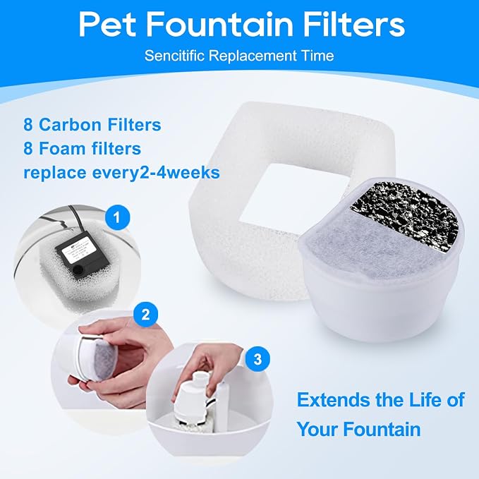 12+12 Pack Cat Water Fountain Filter, Pre-Sponge & Replacement Carbon Filters