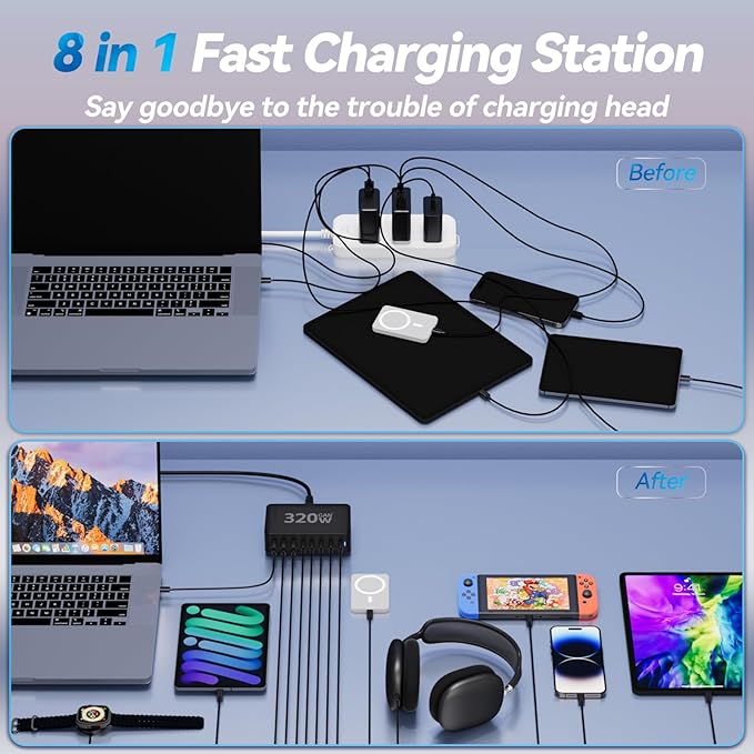 Upgrade USB C Desktop Charger, 320W 8-Port GaN III Fast Charging Station Hub 100W PD Laptop Charger with 5-Foot Cable for MacBook Pro/Air, Dell XPS, iPhone 17/16/15, Galaxy S25, iPad Pro/Air