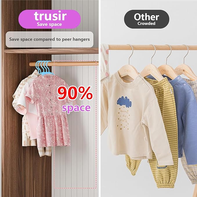 Baby Hangers for Closet 50 Pack Blue Plastic Kids Children's Clothes Hangers Non-Slip (Blue, 50)