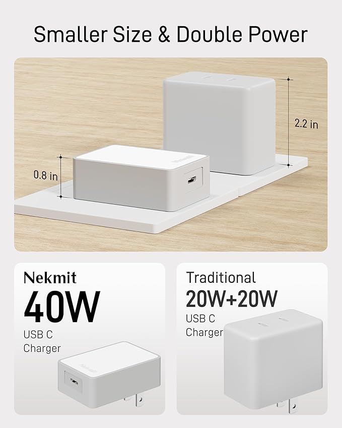 Nekmit 20W USB C Charger PD 3.0 Fast Charger with Foldable Plug Compatible with iPhone 15/14 Pro/14 Mini/13/13 Pro/12/12 mini/12 Pro/12 Pro Max/11 Galaxy Pixel 7/6 iPad Pro and More
