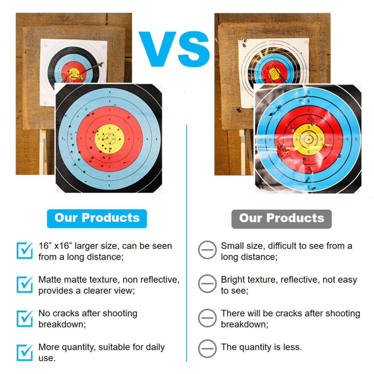 SenseYo 60 Pack Archery Targets Paper, Standard Bow Arrow Targets Archery for Hunting & Archery Targets, Target Archery Accessories for Hunting Backyard (10 Rings,16x16in)