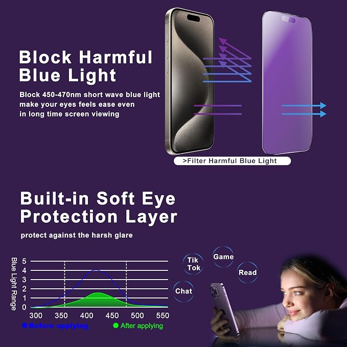 [2-Pack Matte Tempered Glass Screen Protector for iPhone 15 Pro Max Anti-Fingerprint &amp Oil Resistant Smooth as Silk 9H Hardness Bubble-Free Case Friendly 6.7-Inch