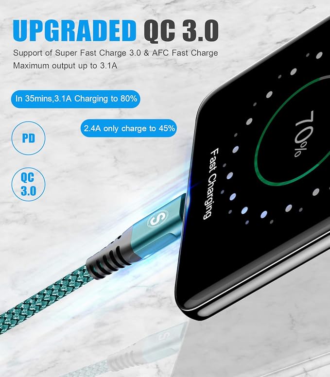 sweguard USB C Cable 3.1A Fast Charging [2-Pack3.3ft+3.3ft] USB-A to USB-C Charger Nylon Braided Cord for Samsung Galaxy S22 S21 S20 S10 S9 S8 Plus/FE Note 20 10 9 8 A71 A51 A32LGMotoPS5-Green
