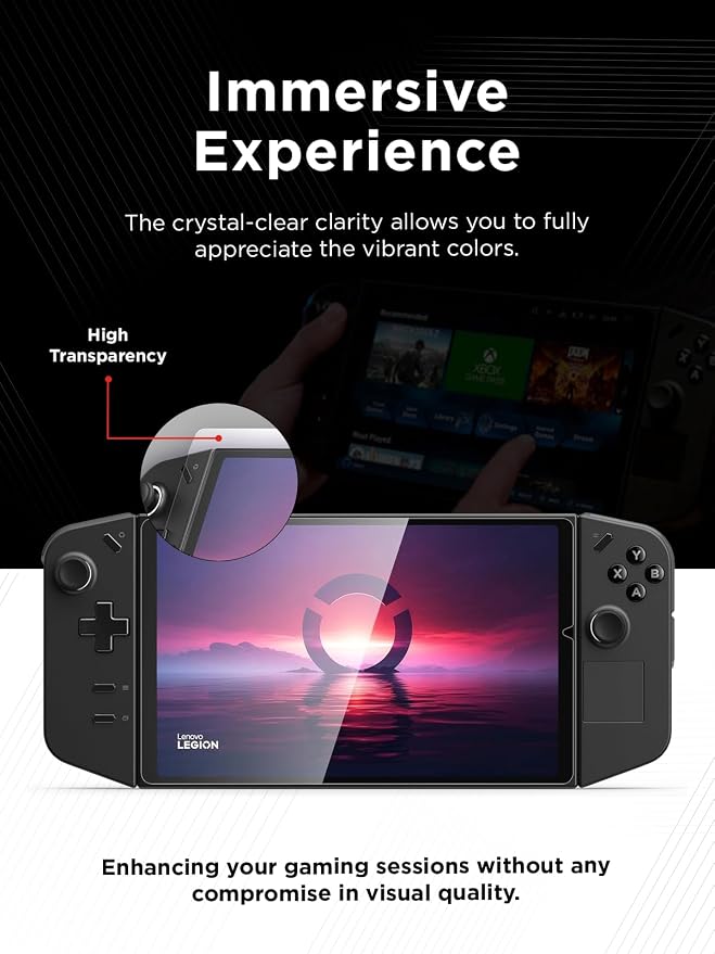 Lenovo Legion Go Screen Protector - Ultra-Thin 0.33mm Protective Glass with 9H Hardness - Guards Against Drops Scratches and Scrapes - Easy Application High Transparency